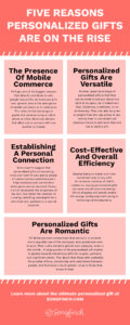 Inforgraphic-personalized-gift-industry-on-the-rise